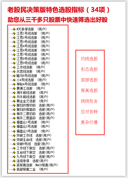 老股民决策版特色选股指标