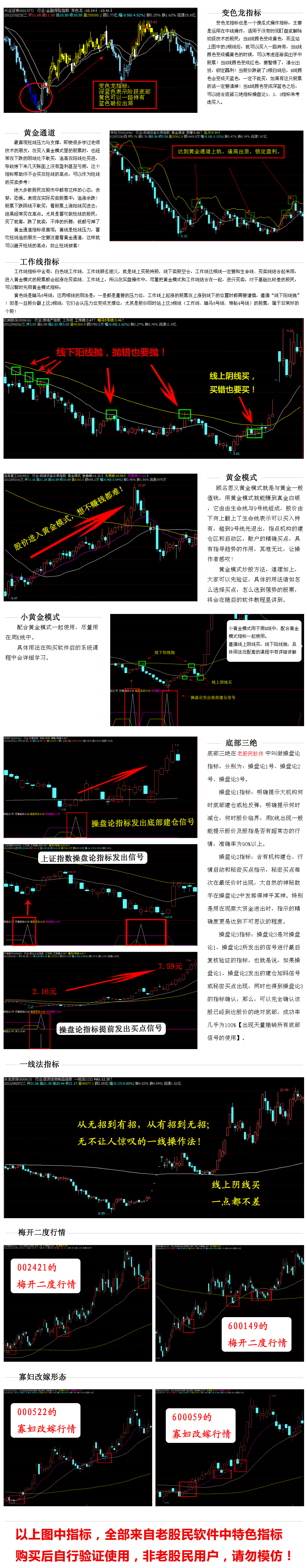 老股民软件特色指标