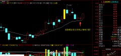 2017.9.20谁是市场下一个扛把子板块