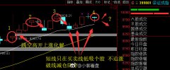 2019.3.20 预防账户资金回撤