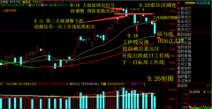 2019.9.30 梅开二度再战！