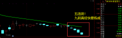 2020.4.24 个股在死亡模式里修炼九阴真经？