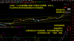 2020.7.6 外资持续流入引发牛市？