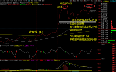 2020.8.18 大盘诡异走势又见魔鬼数值