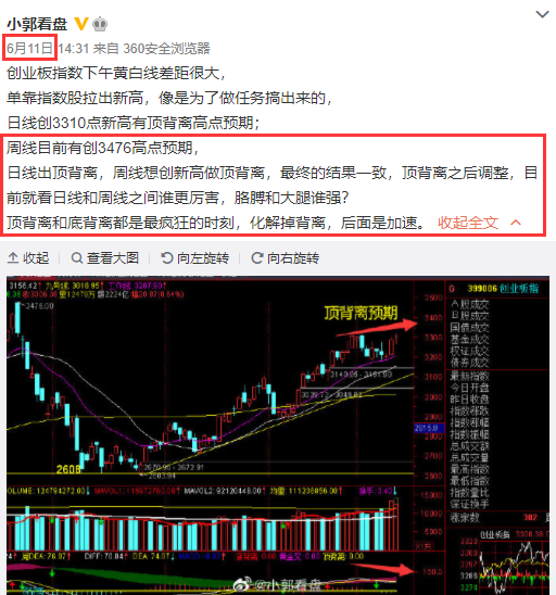 创业板指新高后如何应对？