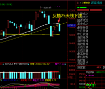 2021.12.24 殷保华老师炒股绝招（二）